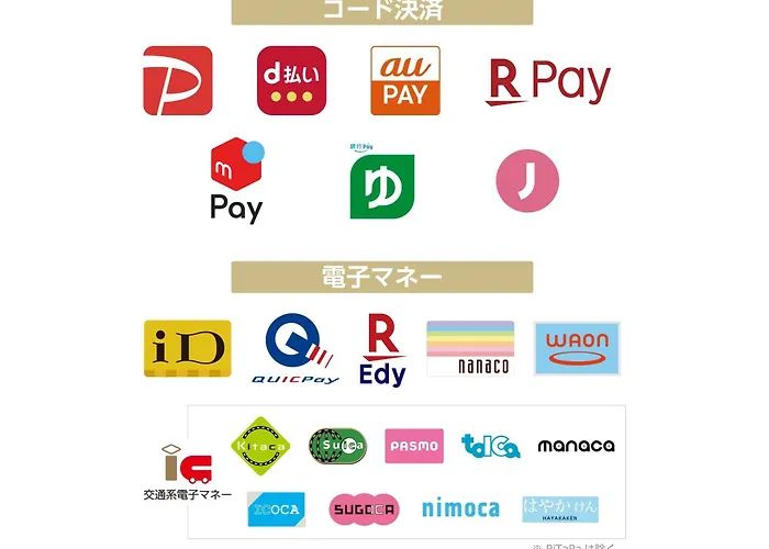 福冈渡边大道卓越apa酒店